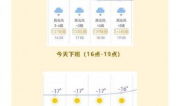 长春天气转暖最新爆料,暖阳初绽气象新